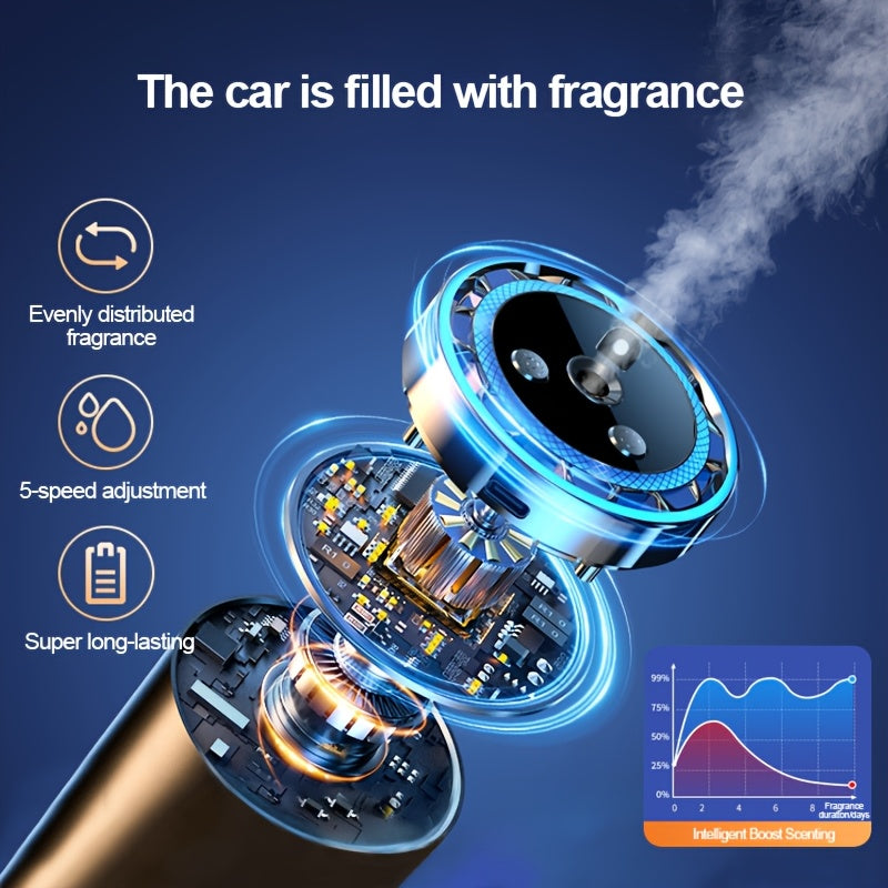 5-Speed Smart Car Air Freshener &amp; Starry Sky Projector — Luxury Scents for Every Journey