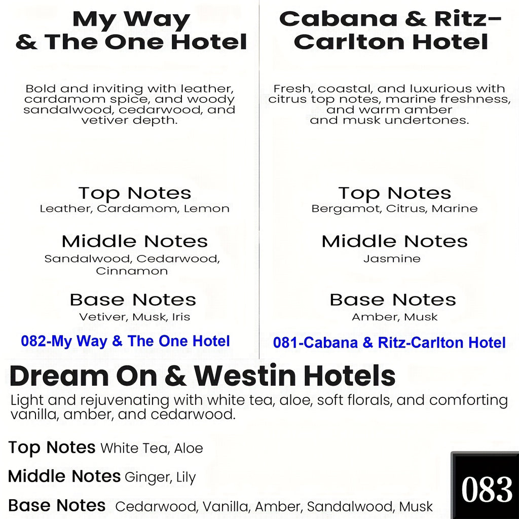 3pcs set  Car Diffuser Frangrance Freshener -Last 60 Days