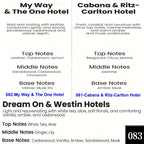 3pcs set  Car Diffuser Frangrance Freshener -Last 60 Days