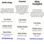 3pcs set  Car Diffuser Frangrance Freshener -Last 60 Days