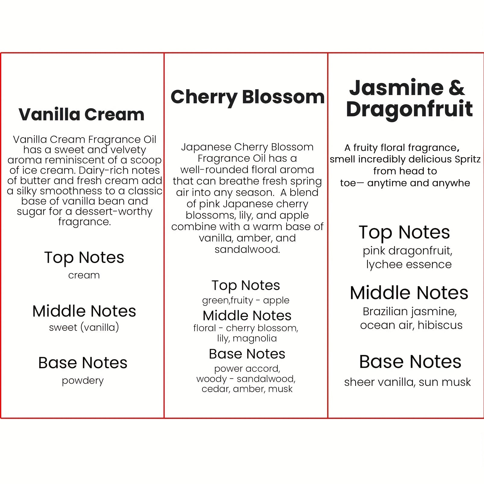 3pcs set  Car Diffuser Frangrance Freshener -Last 60 Days