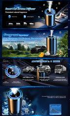 5-Speed Smart Car Air Freshener &amp; Starry Sky Projector — Luxury Scents for Every Journey