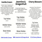 3pcs set  Car Diffuser Frangrance Freshener -Last 60 Days