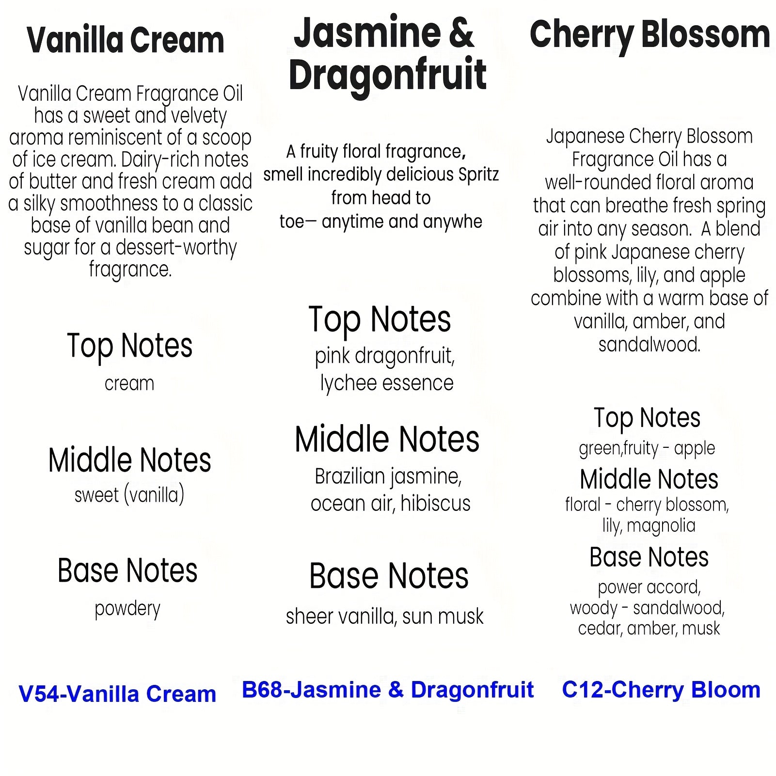 3pcs set  Car Diffuser Frangrance Freshener -Last 60 Days