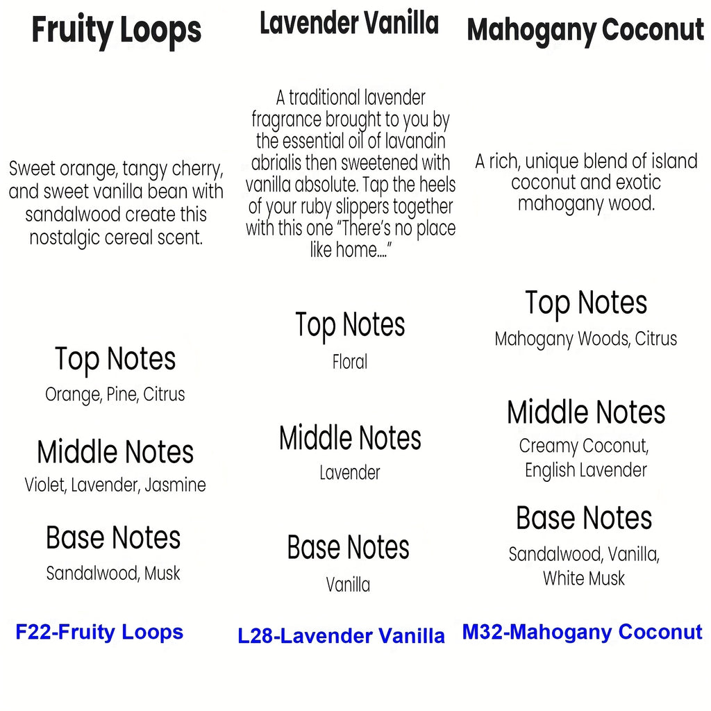 3pcs set  Car Diffuser Frangrance Freshener -Last 60 Days